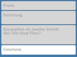 Praxis
Forschung
Konzep2on	
  als	
  zweiter	
  SchriB	
  
des	
  Two-­‐Step-­‐Flow?
Conclusio
 