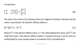 FINITE ELEMENT METHOD 11
 