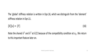 FINITE ELEMENT METHOD 14
 