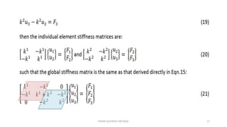 FINITE ELEMENT METHOD 17
 