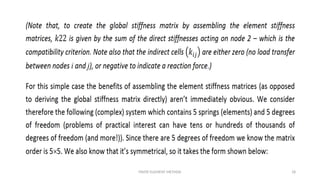 FINITE ELEMENT METHOD 18
 