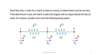 FINITE ELEMENT METHOD 25
 