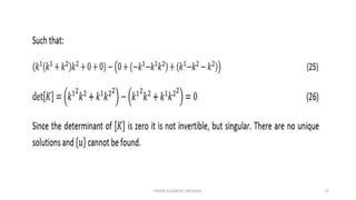 FINITE ELEMENT METHOD 27
 