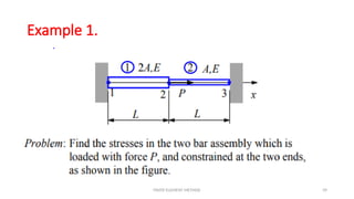 Example 1.
FINITE ELEMENT METHOD 39
 