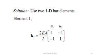 FINITE ELEMENT METHOD 40
 