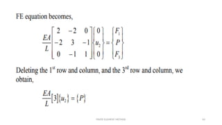 FINITE ELEMENT METHOD 43
 