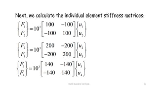 FINITE ELEMENT METHOD 51
 