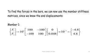 FINITE ELEMENT METHOD 58
 