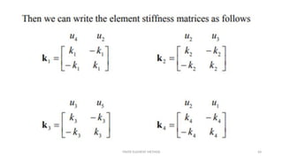 FINITE ELEMENT METHOD 64
 