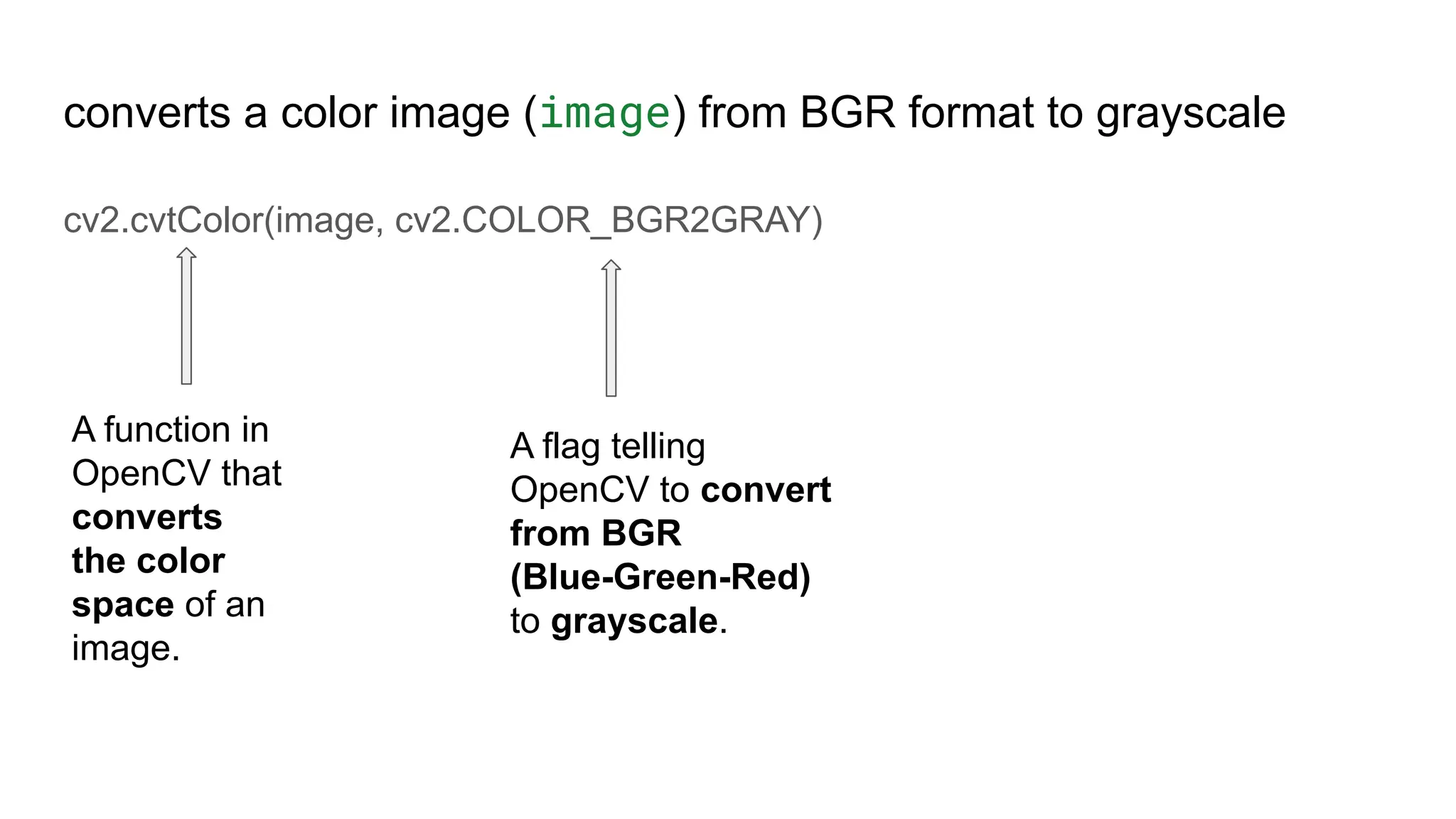 converts a color image (image) from BGR format to grayscale
cv2.cvtColor(image, cv2.COLOR_BGR2GRAY)
A function in
OpenCV that
converts
the color
space of an
image.
A flag telling
OpenCV to convert
from BGR
(Blue-Green-Red)
to grayscale.
 