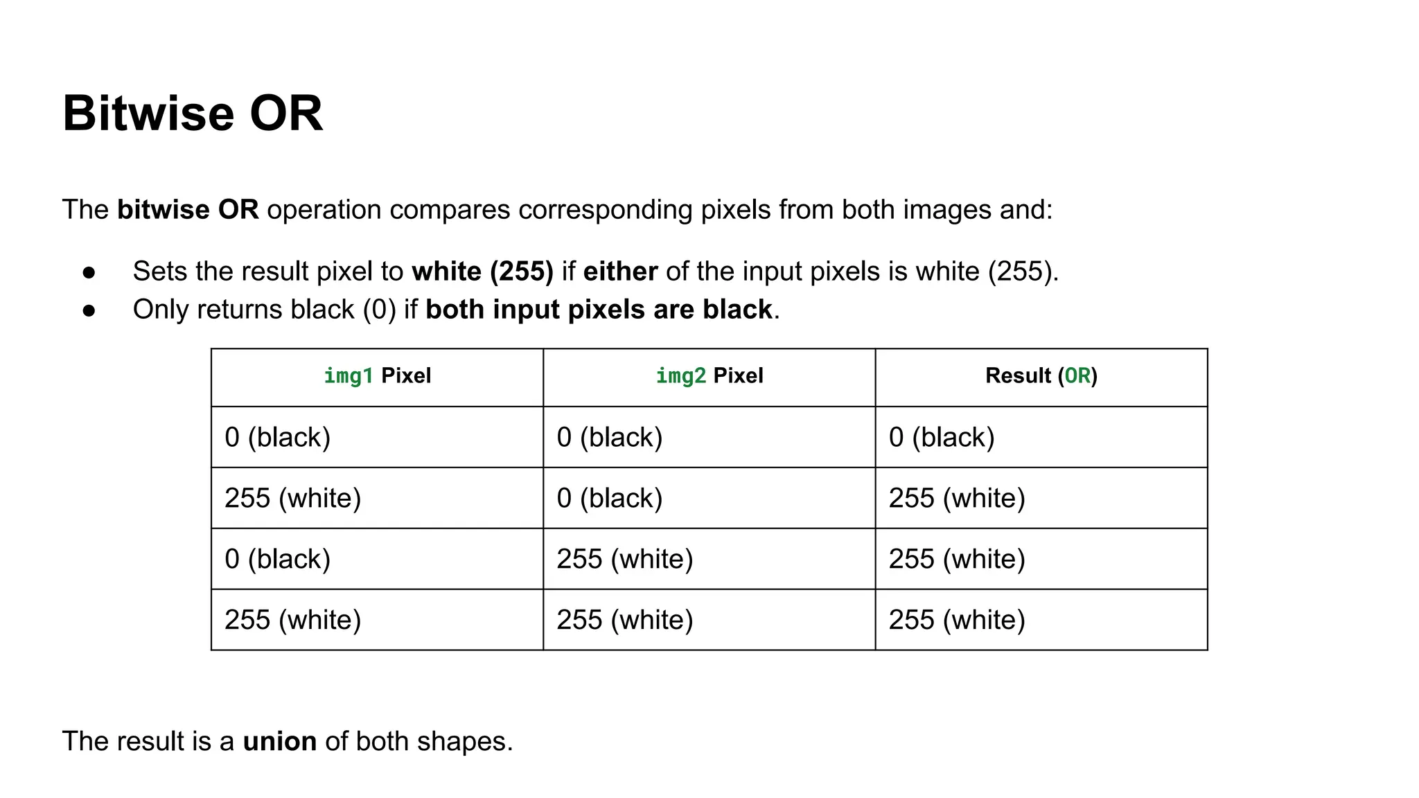Bitwise OR
The bitwise OR operation compares corresponding pixels from both images and:
● Sets the result pixel to white (255) if either of the input pixels is white (255).
● Only returns black (0) if both input pixels are black.
The result is a union of both shapes.
img1 Pixel img2 Pixel Result (OR)
0 (black) 0 (black) 0 (black)
255 (white) 0 (black) 255 (white)
0 (black) 255 (white) 255 (white)
255 (white) 255 (white) 255 (white)
 