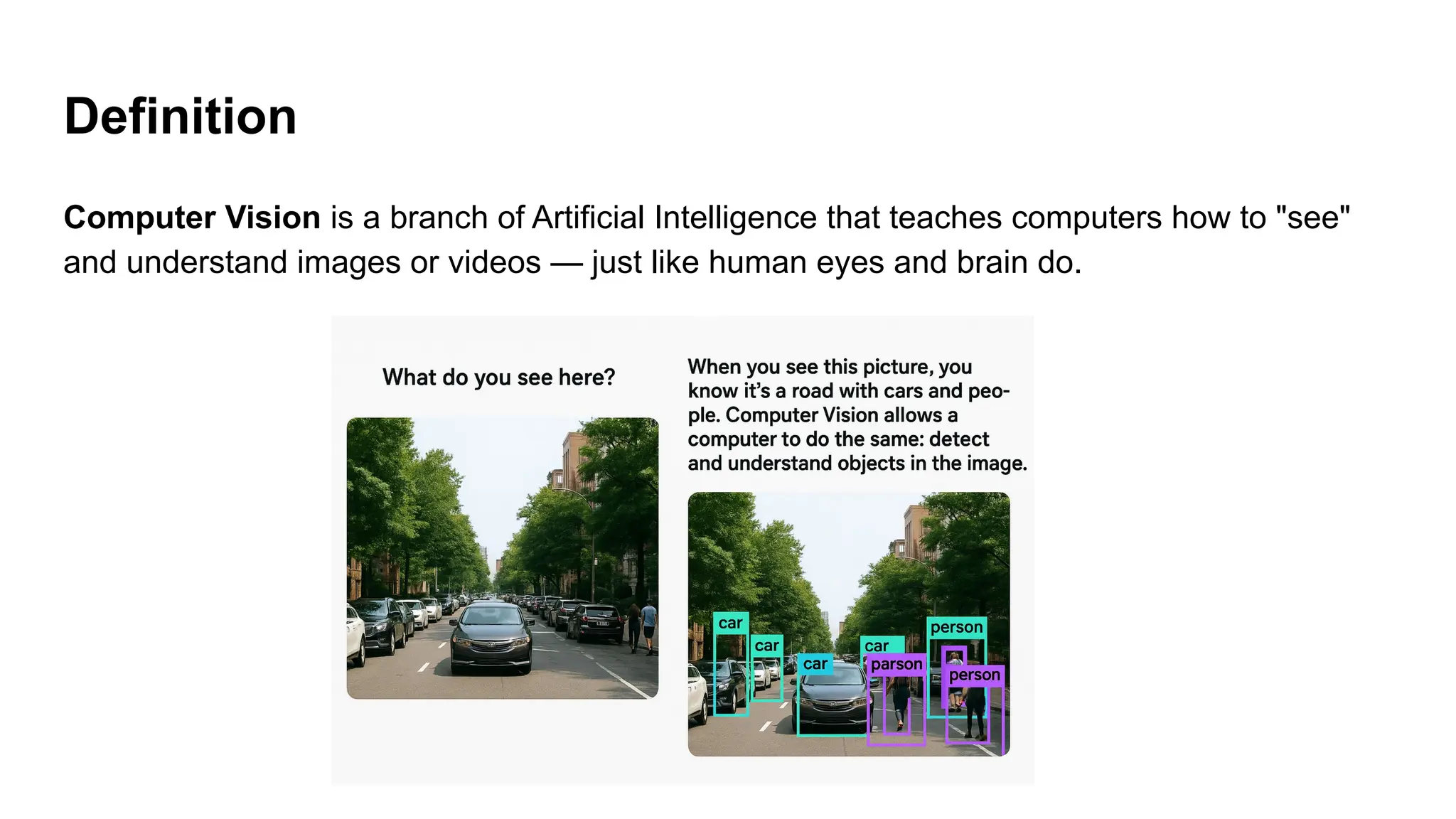 Definition
Computer Vision is a branch of Artificial Intelligence that teaches computers how to "see"
and understand images or videos — just like human eyes and brain do.
 