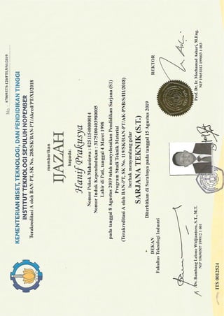 Complete CV of Hanif Prakusya