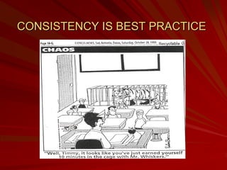 CONSISTENCY IS BEST PRACTICE
 