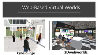 Web-Based Virtual Worlds
3DwebworldzCybalounge
 