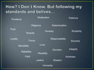 Moderation                      Patience
 Prudence

                         Diligence            Determination
Trust
                                        Honesty                 Simplicity
                  Tenacity

Loyalty                                      Responsability
                     Focus                                     Sincerity

          Sensibility            Love

                                              Devotion        Integrity
             Reliability
                               Flexibility
                 Faith                                    Kindness
                             Justice            Wisdom

                                     Humanity
 