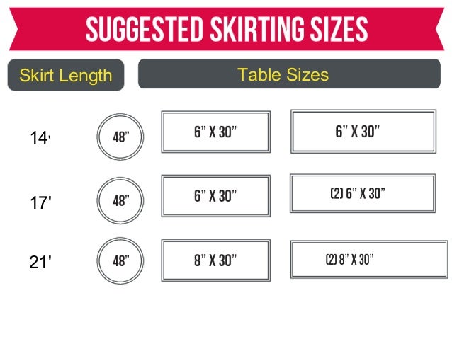 Table Size Chart For Linens