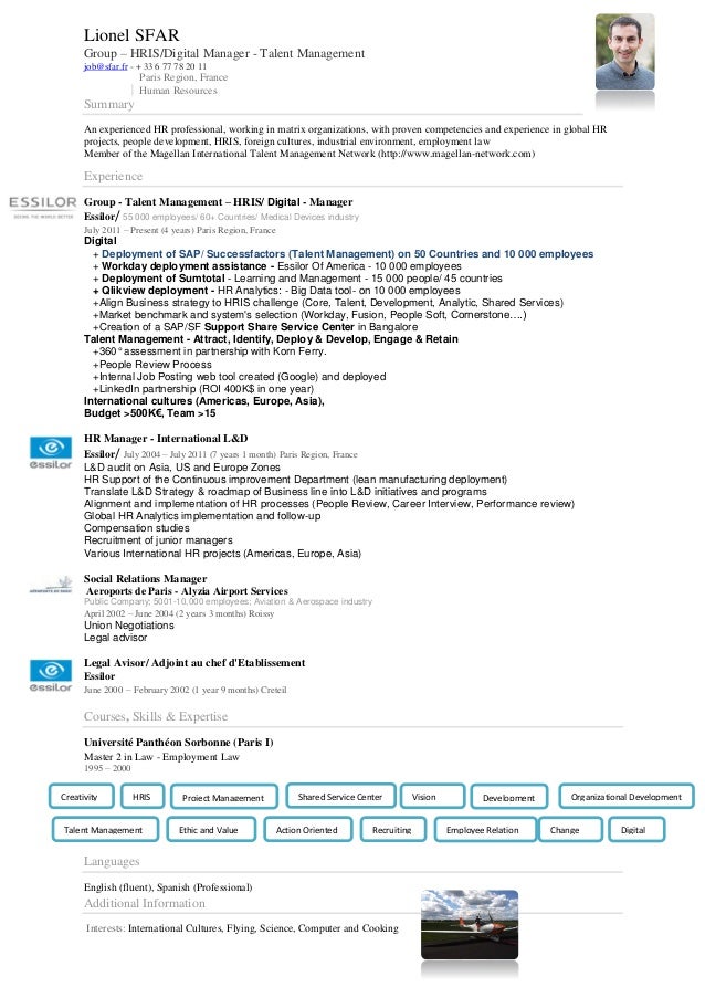 Group Hrisdigital Manager Talent Management Essilor Cv
