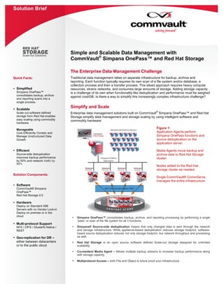 Solution Brief
Quick Facts:
• Simplified
Simpana OnePass™
consolidates backup, archive
and reporting scans into a
single process.
• Scalable
Scale out software defined
storage from Red Hat enables
easy scaling using commodity
hardware
Manageable
Cost Efficiently Contain and
Manage Unstructured Data
Growth
• Efficient
Source-side deduplication
improves backup performance
by 50% and network traffic by
90%
Solution Components:
• Software
CommVault® Simpana
OnePass™
Red Hat Storage 2.0
• Hardware
Deploy on Standard X86
Servers with no Vendor Lock-in
Deploy on premise or in the
cloud
• Multi-protocol Support
NFS / CIFS / Glusterfs Native /
REST
• Geo-replication for DR –
either between datacenters
or to the public cloud
Simple and Scalable Data Management with
CommVault®
Simpana OnePass™ and Red Hat Storage
The Enterprise Data Management Challenge
Traditional data management relies on separate infrastructure for backup, archive and
reporting. Each function typically requires its own scan of a file system and/or database, a
collection process and then a transfer process. This siloed approach requires heavy compute
resources, strains networks, and consumes large amounts of storage. Adding storage capacity
is a challenge of its own when functionality like deduplication and performance must be weighed
against cost/GB. Is there a way to simplify this increasingly complex infrastructure challenge?
Simplify and Scale
Enterprise data management solutions built on CommVault
®
Simpana OnePass™ and Red Hat
Storage simplify data management and storage scaling by using intelligent software and
commodity hardware:
• Simpana OnePass™ consolidates backup, archive, and reporting processing by performing a single
“pass” or scan of the file system for all 3 functions.
• Simpana® Source-side deduplication means that only changed data is sent through the network
and storage infrastructure. While appliance-based deduplication reduces storage footprint, software-
based source deduplication reduces not only storage footprint, but network throughput and processing
as well.
• Red Hat Storage is an open source software defined Scale-out storage designed for unlimited
scalability.
• Co-resident Media Agent – Allows multiple backup streams to increase backup performance along
with storage capacity.
• Multiprotocol Access – both File and Object to future proof your infrastructure
Figure 1:
Application Agents perform
Simpana OnePass functions and
source deduplication on the
application server.
Media Agents move backup and
archive data to Red Hat Storage
cluster.
Nodes added to the Red Hat
storage cluster as needed.
Single CommVault® CommServe
manages the entire infrastructure.
 