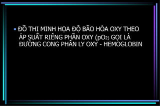 • ĐỒ THỊ MINH HỌA ĐỘ BÃO HÒA OXY THEO
ÁP SUẤT RIÊNG PHẦN OXY (pO2) GỌI LÀ
ĐƯỜNG CONG PHÂN LY OXY - HEMOGLOBIN
 