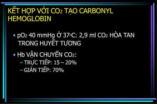 KẾT HỢP VỚI CO2 TẠO CARBONYL
HEMOGLOBIN
• pO2 40 mmHg Ở 37OC: 2,9 ml CO2 HÒA TAN
TRONG HUYẾT TƯƠNG
• Hb VẬN CHUYỂN CO2:
– TRỰC TIẾP: 15 – 20%
– GIÁN TIẾP: 70%
 