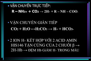 • VẬN CHUYỂN TRỰC TIẾP:
R – NH3+ + CO2 → 2H+ + R – NH – COO-
• VẬN CHUYỂN GIÁN TIẾP
CO2 + H2O ↔H2CO3 → H+ + HCO3-
• 2 ION H+ KẾT HỢP VỚI 2 ACID AMIN
HIS146 TẬN CÙNG CỦA 2 CHUỖI β →
2H+Hb → ĐỆM Hb GiẢM H+ TRONG MÁU
 
