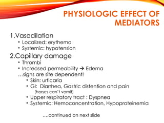 PHYSIOLOGIC EFFECT OF
MEDIATORS
1.Vasodilation
• Localized: erythema
• Systemic: hypotension
2.Capillary damage
• Thrombi
• Increased permeability  Edema
…signs are site dependent!
• Skin: urticaria
• GI: Diarrhea, Gastric distention and pain
(horses can’t vomit)
• Upper respiratory tract : Dyspnea
• Systemic: Hemoconcentration, Hypoproteinemia
….continued on next slide
 