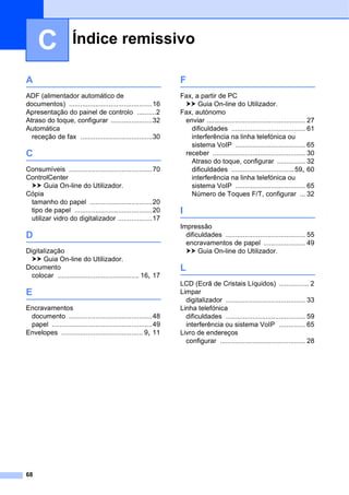 Índice remissivo
68
C
A
ADF (alimentador automático de
documentos) ............................................16
Apresentação do painel de controlo ..........2
Atraso do toque, configurar ......................32
Automática
receção de fax ......................................30
C
Consumíveis ............................................70
ControlCenter
uu Guia On-line do Utilizador.
Cópia
tamanho do papel .................................20
tipo de papel .........................................20
utilizar vidro do digitalizador ..................17
D
Digitalização
uu Guia On-line do Utilizador.
Documento
colocar ........................................... 16, 17
E
Encravamentos
documento ............................................48
papel .....................................................49
Envelopes ........................................... 9, 11
F
Fax, a partir de PC
uu Guia On-line do Utilizador.
Fax, autónomo
enviar .................................................... 27
dificuldades ....................................... 61
interferência na linha telefónica ou
sistema VoIP ..................................... 65
receber ................................................. 30
Atraso do toque, configurar ............... 32
dificuldades .................................59, 60
interferência na linha telefónica ou
sistema VoIP ..................................... 65
Número de Toques F/T, configurar ... 32
I
Impressão
dificuldades .......................................... 55
encravamentos de papel ...................... 49
uu Guia On-line do Utilizador.
L
LCD (Ecrã de Cristais Líquidos) ................ 2
Limpar
digitalizador .......................................... 33
Linha telefónica
dificuldades .......................................... 59
interferência ou sistema VoIP .............. 65
Livro de endereços
configurar ............................................. 28
 