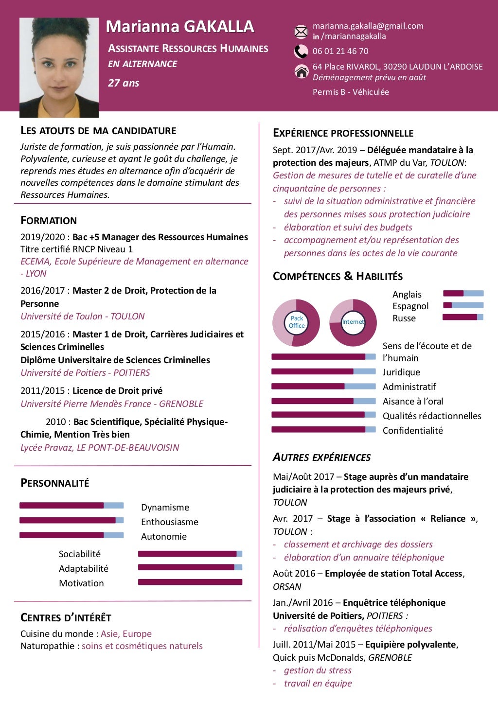 CV Marianna GAKALLA Assistante RH