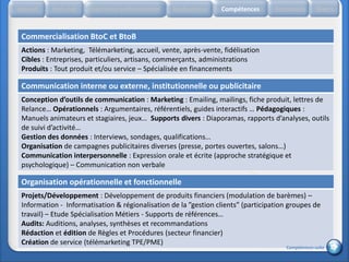 Accueil    Etat civil   Expérience professionnelle   Réalisations   Compétences    Formation       Divers



 Commercialisation BtoC et BtoB
 Actions : Marketing, Télémarketing, accueil, vente, après-vente, fidélisation
 Cibles : Entreprises, particuliers, artisans, commerçants, administrations
 Produits : Tout produit et/ou service – Spécialisée en financements

 Communication interne ou externe, institutionnelle ou publicitaire
 Conception d’outils de communication : Marketing : Emailing, mailings, fiche produit, lettres de
 Relance… Opérationnels : Argumentaires, référentiels, guides interactifs … Pédagogiques :
 Manuels animateurs et stagiaires, jeux… Supports divers : Diaporamas, rapports d’analyses, outils
 de suivi d’activité…
 Gestion des données : Interviews, sondages, qualifications…
 Organisation de campagnes publicitaires diverses (presse, portes ouvertes, salons…)
 Communication interpersonnelle : Expression orale et écrite (approche stratégique et
 psychologique) – Communication non verbale

 Organisation opérationnelle et fonctionnelle
 Projets/Développement : Développement de produits financiers (modulation de barèmes) –
 Information - Informatisation & régionalisation de la ”gestion clients” (participation groupes de
 travail) – Etude Spécialisation Métiers - Supports de références…
 Audits: Auditions, analyses, synthèses et recommandations
 Rédaction et édition de Règles et Procédures (secteur financier)
 Création de service (télémarketing TPE/PME)
                                                                                      Compétences suite
 