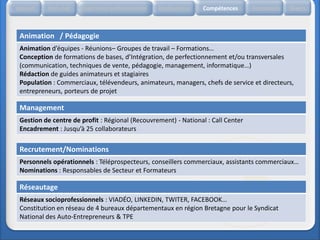 Accueil   Etat civil   Expérience professionnelle   Réalisations   Compétences    Formation   Divers



 Animation / Pédagogie
 Animation d’équipes - Réunions– Groupes de travail – Formations…
 Conception de formations de bases, d’Intégration, de perfectionnement et/ou transversales
 (communication, techniques de vente, pédagogie, management, informatique…)
 Rédaction de guides animateurs et stagiaires
 Population : Commerciaux, télévendeurs, animateurs, managers, chefs de service et directeurs,
 entrepreneurs, porteurs de projet

 Management
 Gestion de centre de profit : Régional (Recouvrement) - National : Call Center
 Encadrement : Jusqu’à 25 collaborateurs

 Recrutement/Nominations
 Personnels opérationnels : Téléprospecteurs, conseillers commerciaux, assistants commerciaux…
 Nominations : Responsables de Secteur et Formateurs

 Réseautage
 Réseaux socioprofessionnels : VIADÉO, LINKEDIN, TWITER, FACEBOOK…
 Constitution en réseau de 4 bureaux départementaux en région Bretagne pour le Syndicat
 National des Auto-Entrepreneurs & TPE
 