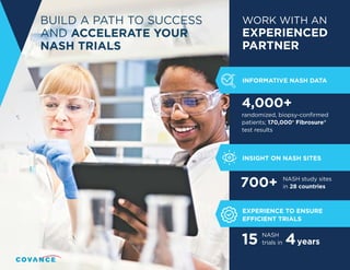BUILD A PATH TO SUCCESS
AND ACCELERATE YOUR
NASH TRIALS
WORK WITH AN
EXPERIENCED
PARTNER
4,000+
randomized, biopsy-confirmed
patients; 170,000+
Fibrosure®
test results
INFORMATIVE NASH DATA
700+ NASH study sites
in 28 countries
INSIGHT ON NASH SITES
15 NASH
trials in
EXPERIENCE TO ENSURE
EFFICIENT TRIALS
4years
 
