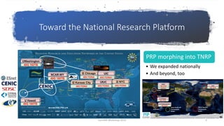 Toward the National Research Platform
PRP
PRPv2 Nautilus
Transoceanic
Nodes
Guam
Asian Pacific RP
Transoceanic
Nodes
Australia
Korea
Singapore
Netherlands
10G 35TB
UvA
FIONA6
10G 35TB
KISTI
10G 35TB
U of Guam
10G 35TB
U of Queensland
PRP morphing into TNRP
• We expanded nationally
• And beyond, too
CENIC/PW Link
40G FIONA
UIUC
40G 160TB
U Hawaii
40G 160TB
NCAR-WY
40G 192TB
UWashington
40G FIONA
I2 Chicago
40G FIONA
I2 NYC
40G FIONA
I2 Kansas City
40G FIONA1
UIC
CernVM Workshop 2019 4
 