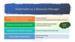 Kubernetes as a Resource Manager
• Industry standard
• Large and active development and support community
PRP decided to use Kubernetes as
the Resource Manager
• Great for network heavy workloads
• Very convenient for users
Containers provide major benefits
• Great for mixing service and user PodsKubernetes has flexible scheduler
• Both for networking
• and storage
Great plugin infrastructure
Docker
based
CernVM Workshop 2019 6
 