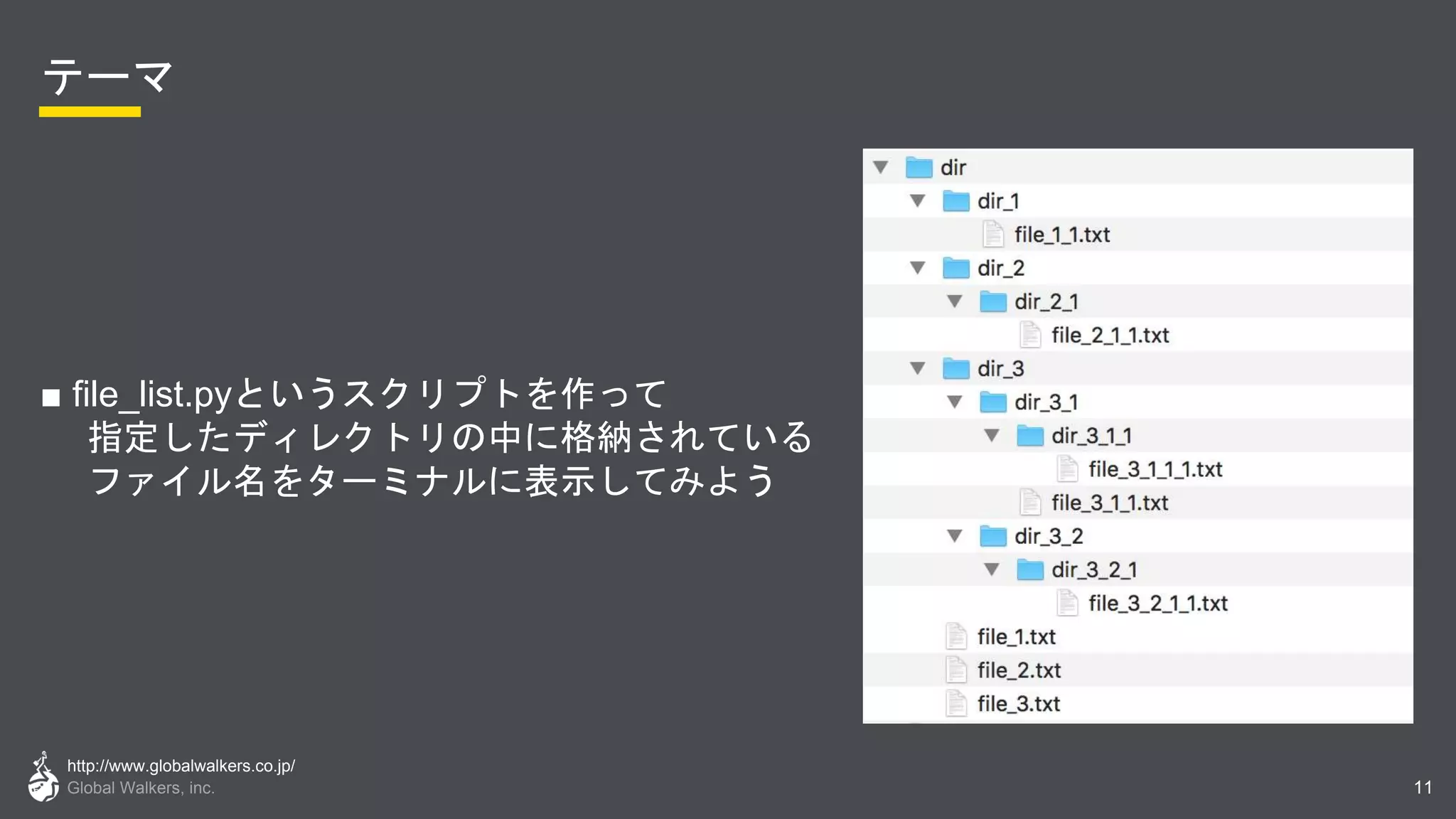 http://www.globalwalkers.co.jp/
Global Walkers, inc.
テーマ
■ file_list.pyというスクリプトを作って
指定したディレクトリの中に格納されている
ファイル名をターミナルに表示してみよう
11
 
