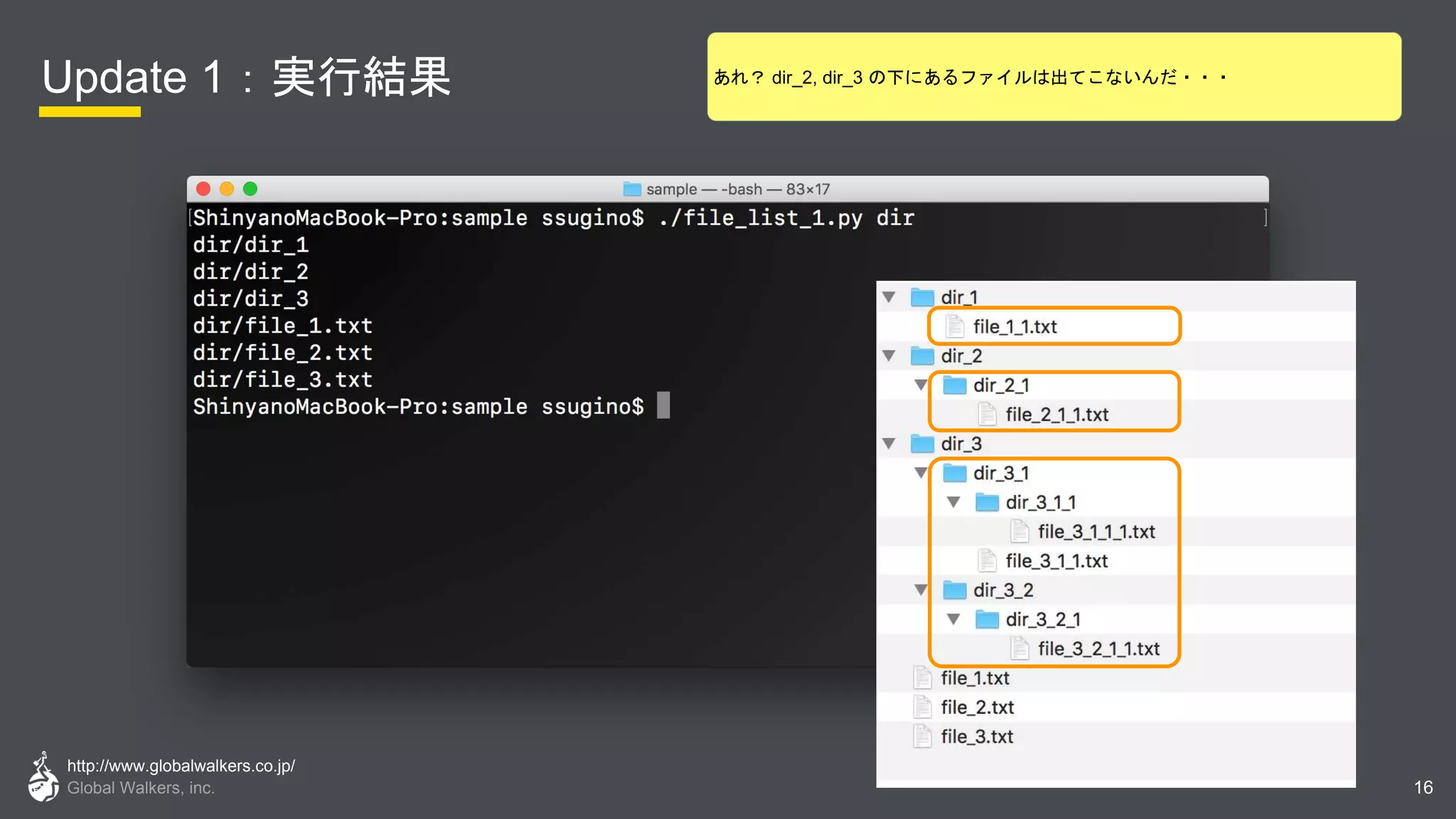 http://www.globalwalkers.co.jp/
Global Walkers, inc.
Update 1：実行結果
16
あれ？ dir_2, dir_3 の下にあるファイルは出てこないんだ・・・
 