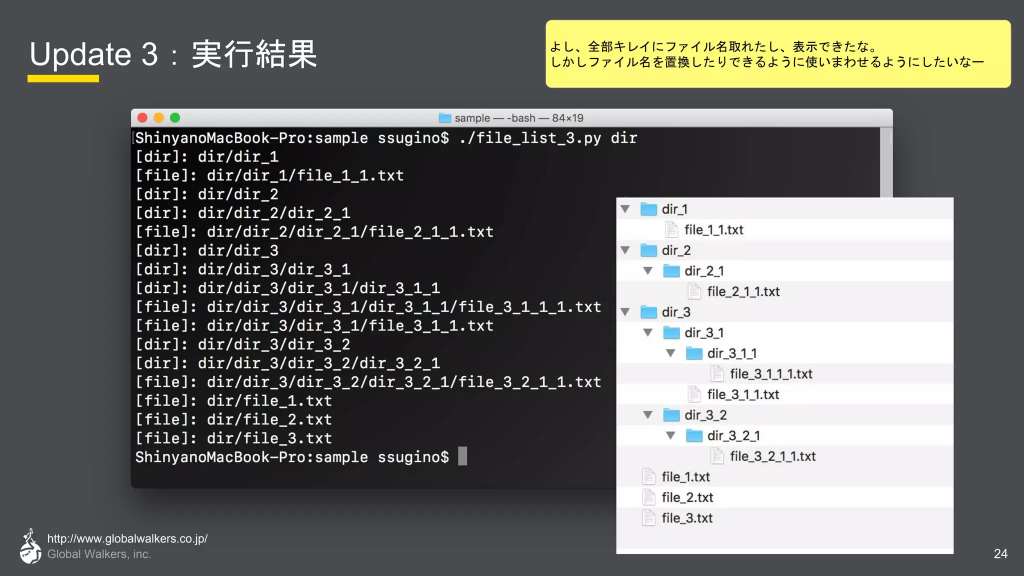 http://www.globalwalkers.co.jp/
Global Walkers, inc.
Update 3：実行結果
24
よし、全部キレイにファイル名取れたし、表示できたな。
しかしファイル名を置換したりできるように使いまわせるようにしたいなー
 