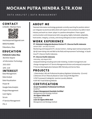 Talented information technology graduate currently searching for position where i
can integrate my technical skills which will inspire me to enchance my skills in tech
industry and work as a team player in a positive atmosphere. I have a good
communication and interpersonal skill, easy going, highly motivated, adaptable,
hard worker, integrity, curiosity, and strong willingness to learn something new.
C O N T A C T
Linkedin : Mochan Putra
mochanputra07@gmail.com
0895376148085
Pekanbaru, Riau
E D U C A T I O N
Politeknik Caltex Riau
Bachelor Degree
of Information Technology
2015-2019
GPA : 3.44
I N T E R E S T
Data Management
Data Analyst
Data Visualization
Power BI
Google Data Analytic
Project Management
Lean Sigma
Scrum
IT Service Management
ITIL 4
A B O U T M E
W O R K E X P E R I E N C E
PT. Chevron Pacific Indonesia
Internship, July-August 2019
Analyzed ticketing including work order ticketing. incident management and
change management in IT Service Management division and analyzed comparison
IT Service Desk Application between BMC Remedy and Service Now.
MOCHAN PUTRA HENDRA S.TR.KOM
D A T A A N A L Y S T | D A T A M A N A G E M E N T
C E R T I F I C A T I O N
Six Sigma Yellow Belt
Scrum Foundation Profesional Certificate
P R O J E C T S
3.PHP Framework CodeIgniter Jasmine Loundry Website
2.Detection of Corn Maturity Based on Color Using K-NN Algorithm
4.ASP.NET Food Ordering Website
PT. Visiontech Indograha Business Partner PT. Chevron Pacific Indonesia
Januari 2020 - Juni 2021 (Current)
Monitoring and Analyzed CCTV , Access Control , making report and accompany the
QA-QC team doing visit and V&V to the field and Improvement Technology in South
Area PT. Chevron Pacific Indonesia.
6sigmaStudy
CertiProf
Lean Six Sigma White Belt
Management and Strategy Institute
Project Management Esentials Certified
Management and Strategy Institute
1.Data Analyst -DQ Lab Profesional Academy Digitalent Scholarship - (Current)
 