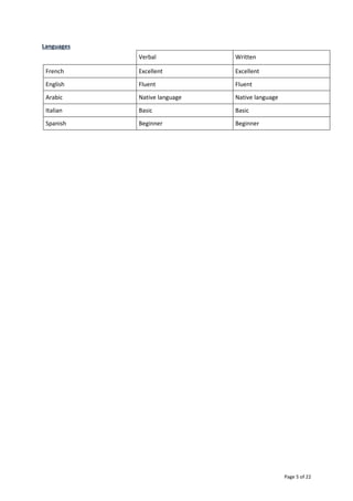 Page 5 of 22
Languages
Verbal Written
French Excellent Excellent
English Fluent Fluent
Arabic Native language Native language
Italian Basic Basic
Spanish Beginner Beginner
 