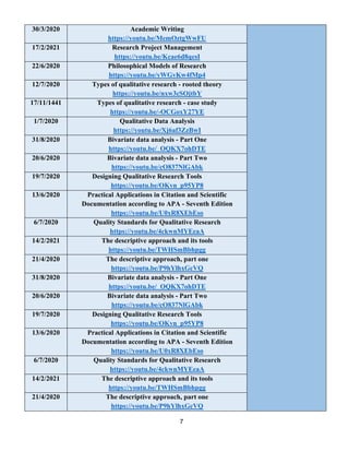 7
30/3/2020 Academic Writing
https://youtu.be/MemOztgWwFU
17/2/2021 Research Project Management
https://youtu.be/Kcae6d8qesI
22/6/2020 Philosophical Models of Research
https://youtu.be/yWGvKw4fMp4
12/7/2020 Types of qualitative research - rooted theory
https://youtu.be/nxw3cSOjtbY
17/11/1441 Types of qualitative research - case study
OCGoxY27YE
-
https://youtu.be/
1/7/2020 Qualitative Data Analysis
https://youtu.be/Xj6af3ZzBwI
31/8/2020 Bivariate data analysis - Part One
https://youtu.be/_OQKX7ohDTE
20/6/2020 Bivariate data analysis - Part Two
https://youtu.be/cO837NlGAbk
19/7/2020 Designing Qualitative Research Tools
https://youtu.be/OKvn_p95YP8
13/6/2020 Practical Applications in Citation and Scientific
Documentation according to APA - Seventh Edition
https://youtu.be/U0xR8XEbEso
6/7/2020 Quality Standards for Qualitative Research
https://youtu.be/4ckwnMYEeaA
14/2/2021 The descriptive approach and its tools
https://youtu.be/TWHSmBbhpgg
21/4/2020 The descriptive approach, part one
https://youtu.be/P9hYlhxGcVQ
31/8/2020 Bivariate data analysis - Part One
https://youtu.be/_OQKX7ohDTE
20/6/2020 Bivariate data analysis - Part Two
https://youtu.be/cO837NlGAbk
19/7/2020 Designing Qualitative Research Tools
https://youtu.be/OKvn_p95YP8
13/6/2020 Practical Applications in Citation and Scientific
Documentation according to APA - Seventh Edition
https://youtu.be/U0xR8XEbEso
6/7/2020 Quality Standards for Qualitative Research
https://youtu.be/4ckwnMYEeaA
14/2/2021 The descriptive approach and its tools
https://youtu.be/TWHSmBbhpgg
21/4/2020 The descriptive approach, part one
https://youtu.be/P9hYlhxGcVQ
 