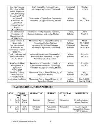 CV Of Mr. Muhammad Salah-ud-Din 3
One Day Training
Workshop on MS
Office, Job/Cover
Letter, Scholarship
Guidelines (A-Z)
UAF-Young Development Corps,
University of Agriculture, Faisalabad
Faisalabad
Pakistan
October
18,2016
1st National
Conference on
Agricultural
Engineering and
Sciences
(NCAES-2016)
Departmental of Agricultural Engineering,
Bahauddin Zakaryia University, Multan
Multan
Pakistan
May
30-31, 2016
2nd International
Conference of
Malnutrition kill-
(ICMK-2016)
Institute of Food Sciences and Nutrition ,
Bahauddin Zakaryia University, Multan
Multan,
Pakistan
April
7-8, 2016
Cotton Seminar &
Kisan Mela
Muhammad Nawaz Shareef University of
Agriculture Multan, Pakistan
Multan
Pakistan
March
30-31,2016
2nd International
Conference on
Horticulture Sciences
(ICHS-2016)
Institute of Horticultural Sciences ,
University of Agriculture, Faisalabad
Faisalabad
Pakistan
February
18-20, 2016
Youth Leadership and
Peace Conference
(YLPC-2015)
Institute of Management Sciences (IMS)
Executive Hall, Bahauddin Zakaryia
University (B.Z.U.), Multan
Multan
Pakistan
December
13, 2015
Non Chemical Pest
Management in
Agriculture
NCPM-2015
Department of Entomology, Faculty of
Agricultural Sciences and Technology,
Bahauddin Zakaryia University, Multan
Multan
Pakistan
December
7-9, 2015
Biosafety Training
Workshop For
Young Scientists
Muhammad Nawaz Shareef University of
Agriculture Multan,
Multan,
Pakistan
May
14, 2015
Agriculture Exhibition Muhammad Nawaz Shareef University of
Agriculture Multan
Multan,
Pakistan
Dec. 9, 2014 ;
May 14, 2014
TEACHING/RESEARCH EXPERIENCE
S.NO PERIOD DESIGNATION SUBJECT LEVEL/CLAS
S
INSTITUTION
FRO
M
TO
1 July1,
2010
August
1,2016
Lecturer Science/
Computer
Graduation Oxford Academy,
Multan Pakistan
2 April
1,201
6
May
9,2016
Internship
Student
Agriculture
Entomology
Graduation Entomological
Research Sub-Station
(ERSS), Multan
 