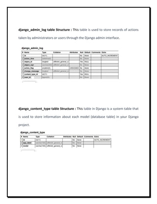 Company Visitor Management System Report.docx