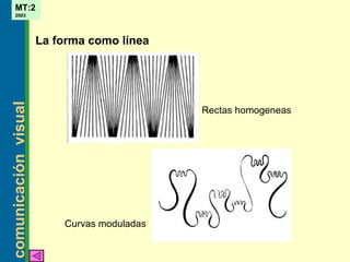 La forma como línea Rectas homogeneas Curvas moduladas 