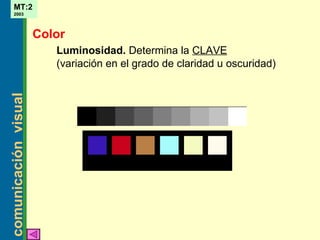 Luminosidad.  Determina la  CLAVE (variación en el grado de claridad u oscuridad) Color 