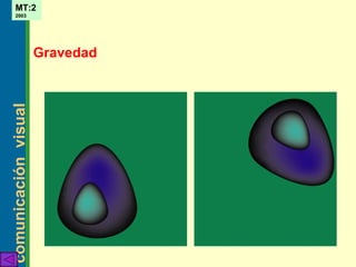   Gravedad 