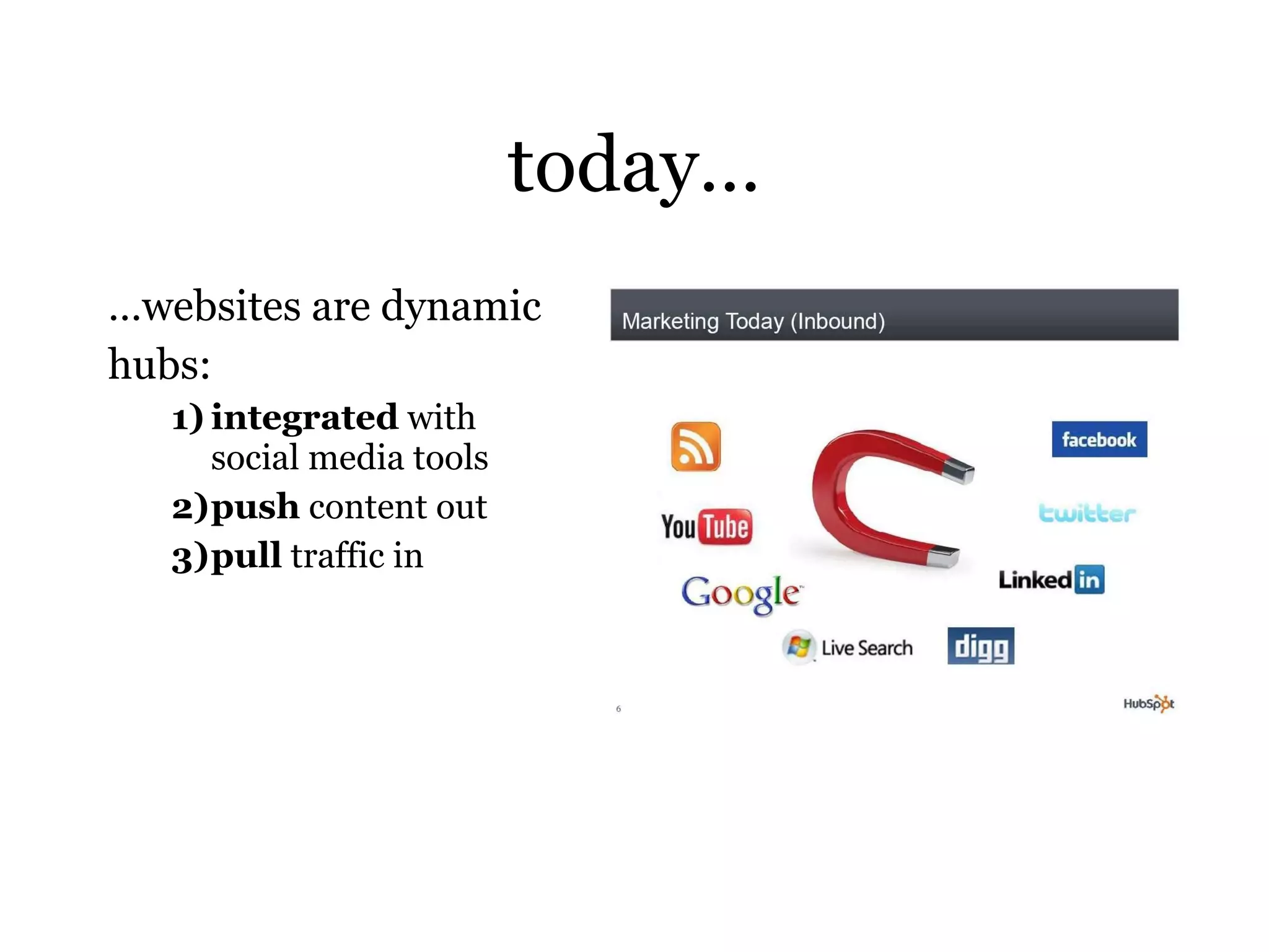 today… … websites are dynamic hubs: integrated  with social media tools push  content out pull  traffic in 