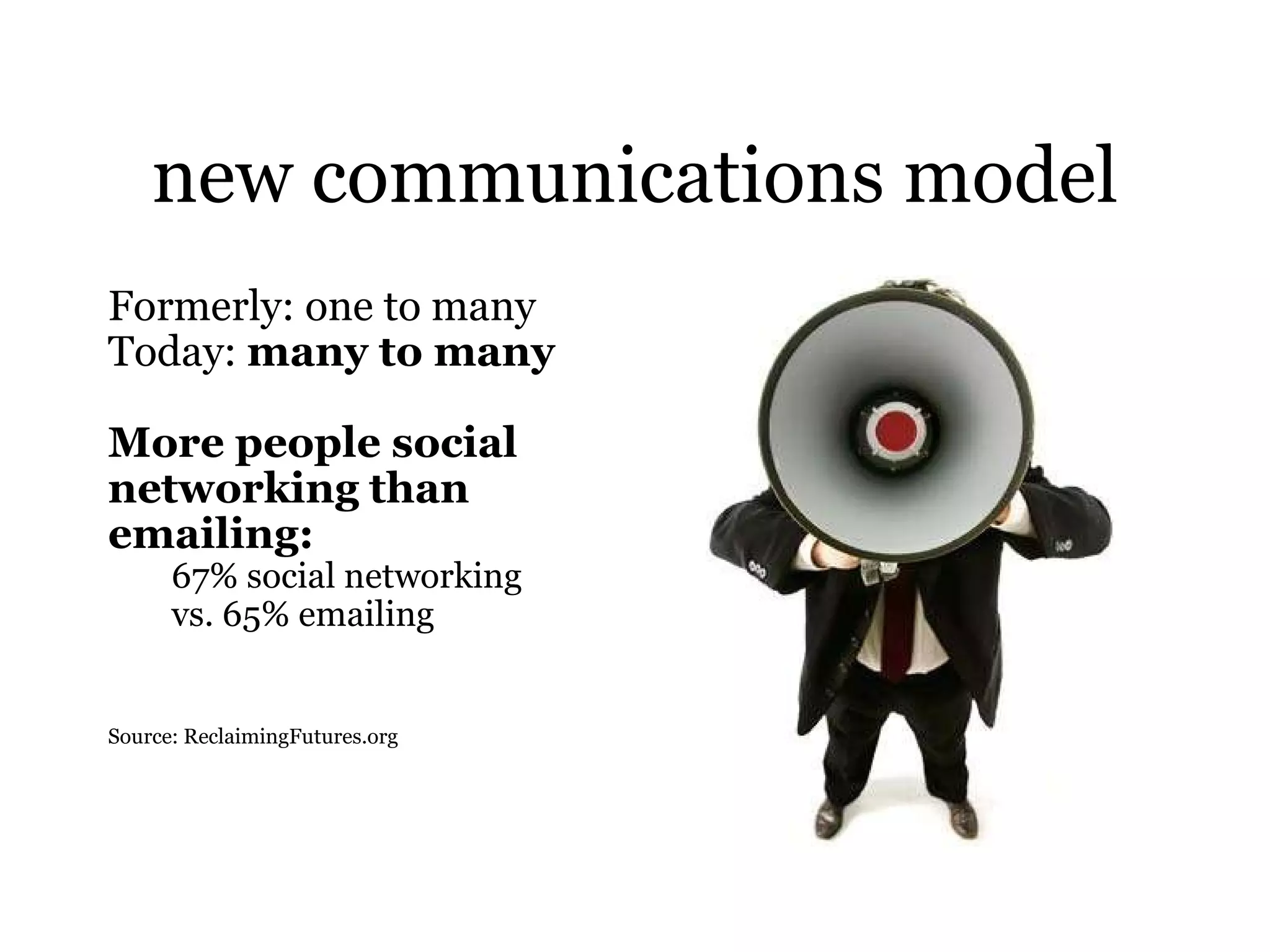 new communications model Formerly: one to many Today:  many to many More people social networking   than emailing: 67% social networking vs. 65% emailing Source: ReclaimingFutures.org  
