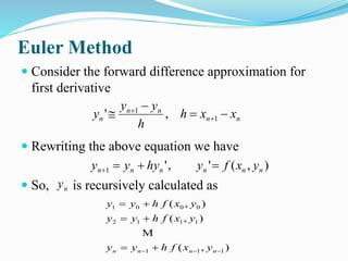 Complex Variables and Numerical Methods | PPTX