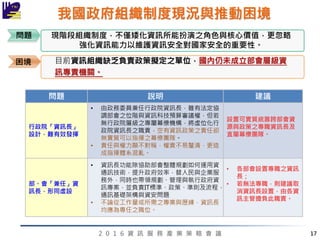 2 0 1 6 資 訊 服 務 產 業 策 略 會 議
我國政府組織制度現況與推動困境
問題 說明 建議
行政院「資訊長」
設計，難有效發揮
• 由政務委員兼任行政院資訊長，雖有法定協
調部會之位階與資訊科技預算審議權，但若
無行政院層級之專屬幕僚機構，將虛位化行
政院資訊長之職責，空有資訊政策之責任卻
無實質可以指揮之幕僚團隊。
• 責任與權力顯不對稱，權責不易釐清，更造
成指揮體系混亂。
設置可實質統籌跨部會資
源與政策之專職資訊長及
直屬幕僚團隊。
部、會「兼任」資
訊長，形同虛設
• 資訊長功能除協助部會整體規劃如何運用資
通訊技術，提升政府效率，替人民與企業服
務外，同時也帶領規劃、管理與執行政府資
訊專案，並負責IT標準、政策、準則及流程，
通訊基礎架構與資安問題
• 不論從工作量或所需之專業與歷練，資訊長
均應為專任之職位。
• 各部會設置專職之資訊
長；
• 若無法專職，則建議取
消資訊長設置，由各資
訊主管擔負此職責。
17
目前資訊組織缺乏負責政策擬定之單位，國內仍未成立部會層級資
訊專責機關。
問題
困境
現階段組織制度，不僅矮化資訊所能扮演之角色與核心價值，更忽略
強化資訊能力以維護資訊安全對國家安全的重要性。
 
