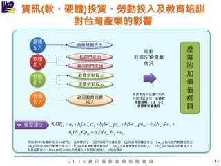 2 0 1 6 資 訊 服 務 產 業 策 略 會 議
各要素投入反應可能有
時間遞延情況，本研究
考量當期、t-1、t-2
各要素影響情況
帶動
我國GDP貢獻
情況
附註:其中i為產業別(共64部門)，t為時間(年)， GDP為國內生產總額、Cp為產業硬體之支出、Sw_pr為私部門軟體之支出、
Sw_pu為政府部門軟體之支出、 Lb_Sw為產業軟體勞動投入、 Lb_Cp為產業硬體勞動投入、 Edu_puFSw為政府軟體人才
教育經費投入、Edu_puFCp為政府硬體人才教育經費投入，u則為殘差。
 titititi SwLbbpuSwbprSwbcCpba ,4,3,2,10ti, ____GDP
tititi uFEdubCpLbb ,,6,5 __ 
 模型建立
產
業
附
加
價
值
總
額
資訊(軟、硬體)投資、勞動投入及教育培訓
對台灣產業的影響
23
產業硬體支出
私部門支出
政府部門支出
軟體勞動投入
硬體勞動投入
政府教育經費
投入
硬體
投入
軟體
投入
勞動
投入
教育
投入
 